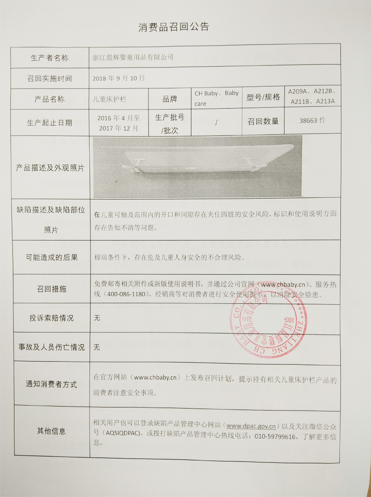 关于床护栏的召回公告事项